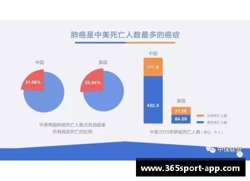 球员数据查询：深度分析与比较