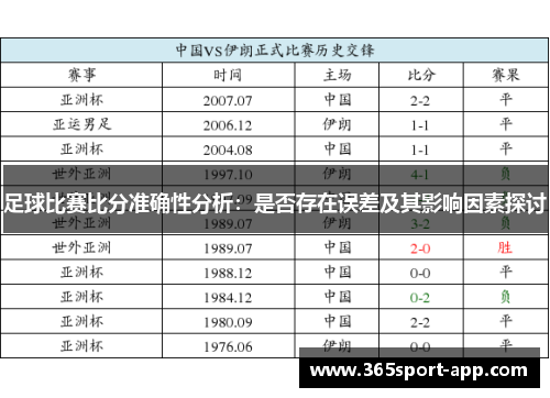 足球比赛比分准确性分析：是否存在误差及其影响因素探讨